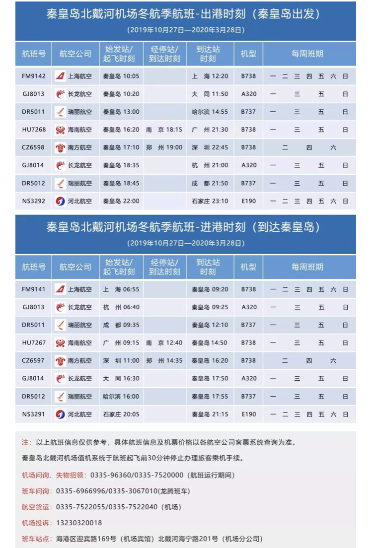北戴河機場.png
